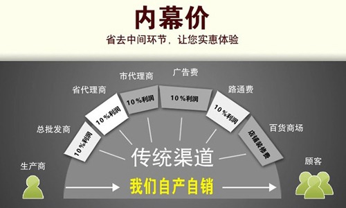 透明膠帶廠家批發(fā)